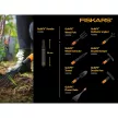 Fiskars QuikFit nyél (S) (1000663)