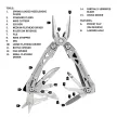 Fiskars Suspension NXT Compact kombinált szerszám, dobozban (1027871)