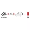 Brennenstuhl Connect Eco-line WiFi konnektor/elosztó, 6 dugalj, fekete, 1,5m