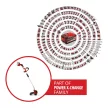 Einhell Professional akkus szegélynyíró GP-CT 36/35 Li BL - SOLO 2x18V alapgép