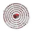 Einhell Professional akkus lombszívó VENTURRO 36/240 - SOLO 2x18V alapgép