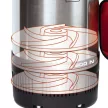 Einhell tisztavizes búvárszivattyú GC-DW 900 N 900W