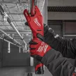 Milwaukee akkucs csővágó rozsdamentes acélhoz M12 PCSS-202C 12V 2x2,0Ah