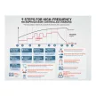 Extol Premium akkutöltő, autós, mikroprocesszoros, intelligens, 8 Amp, 4-160Ah, DC 12V/6V